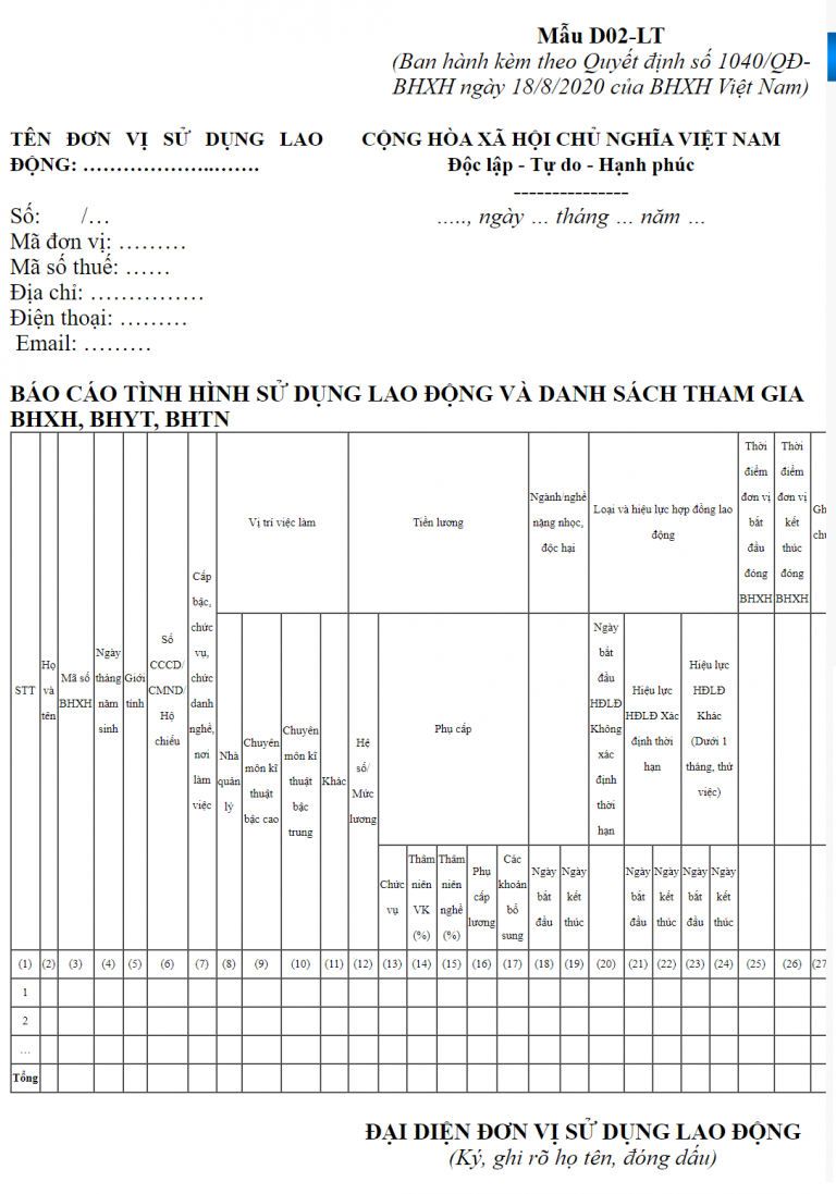 Mẫu D02 LT Báo cáo lao động tham gia BHXH theo QĐ 1040 QĐ BHXH Đại Lý